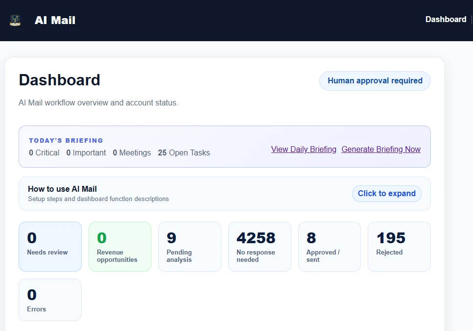 AI Mail dashboard showing human approval, Daily Briefing status, review queue, opportunities, and account activity